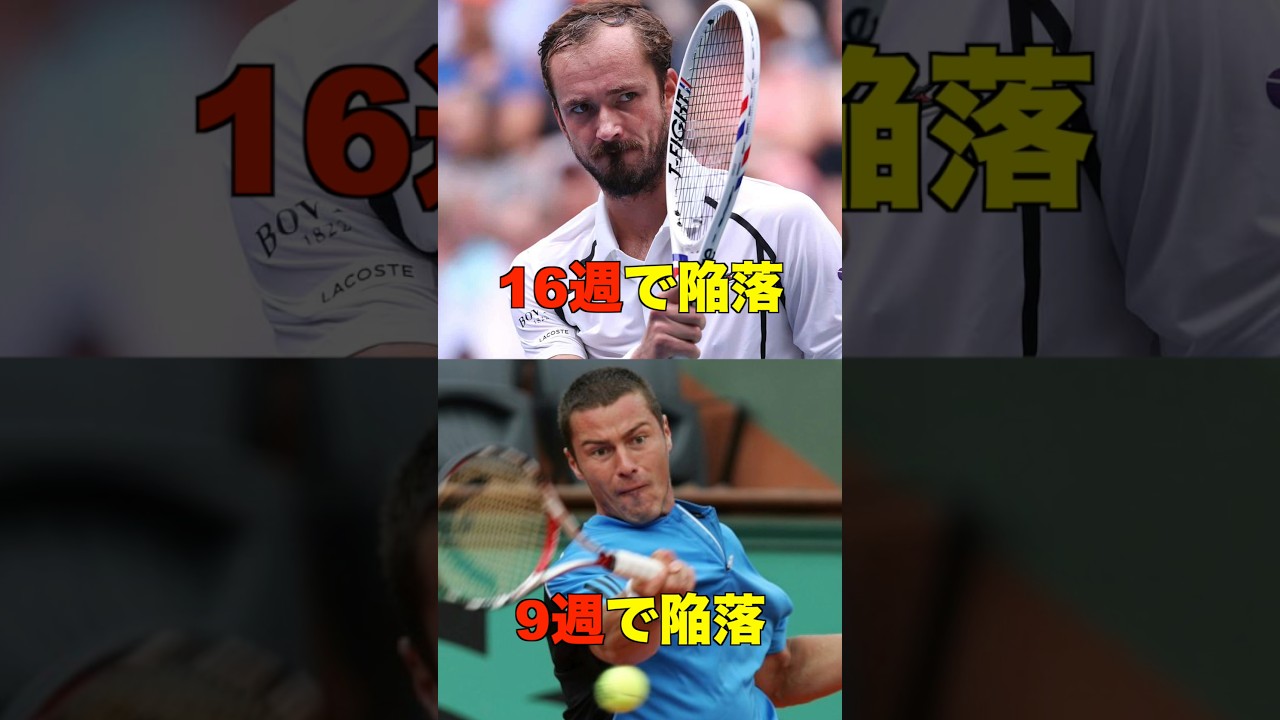 支配率1％未満】なぜ高身長選手は絶対王者になれないのか？ #shorts