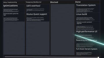 NeosVR://devlog/GitHub-projects-in-VR
