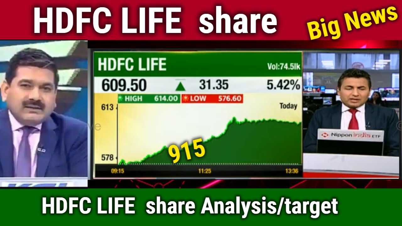 HDFC LIFE share latest news,hdfc life share analysis,hdfc life share news today, target, YouTube