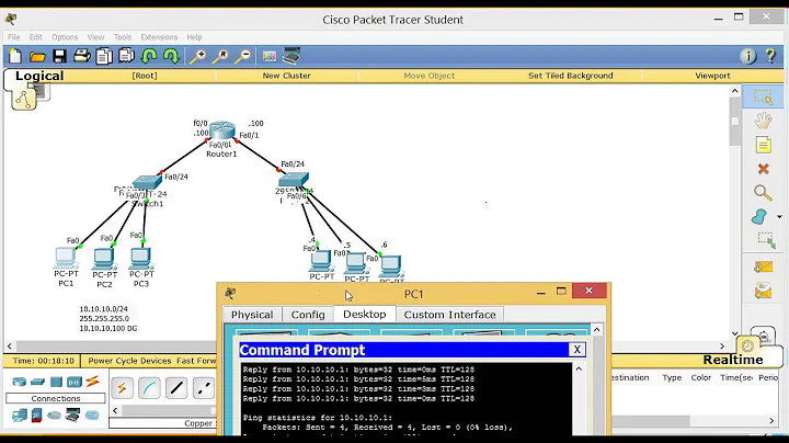 Cisco CCNA Training  --- How to do Basic Router Configuration