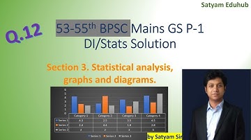 53-55th BPSC GS P1 DI Q.12