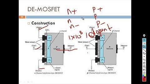 VTU 3RD SEM CS/ISE ANALOG AND DIGITAL ELECTRONICS ADE MODULE 1 PART 3