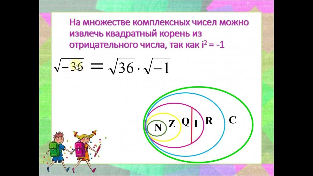 Множество комплексных чисел и их свойства - алгебра, презентации
