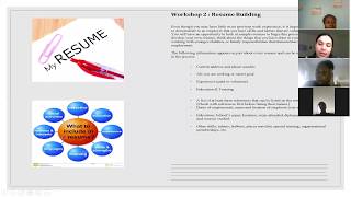 Job Readiness Workshop 2: Resume Building