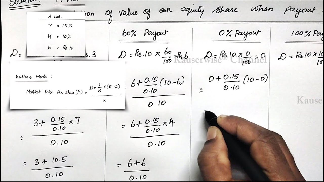 [2] Walter's Model | Dividend Policy | Growth Firm | Normal Firm ...