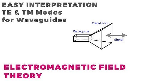 Easy Explanation of TE and TM modes for Waveguides | Electromagnetic Field Theory Tutorials