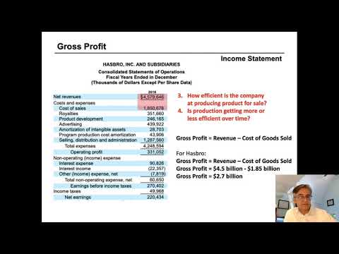 Understanding the Income Statement