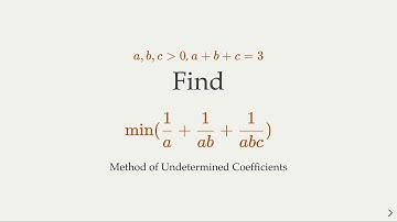 the Minimum Value of a Fraction Sum: the Method of Undetermined Coefficients & AM/GM Inequality