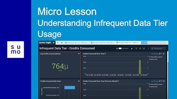 Micro Lesson: Understanding Infrequent Data Tier Usage