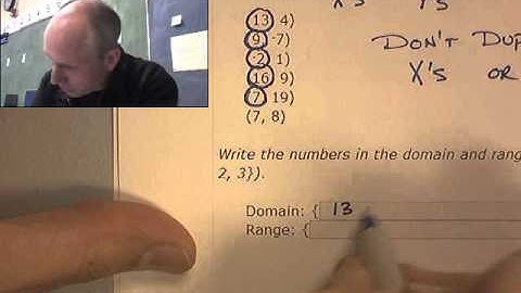 IXL Alg Q.2 Relations and functions Domain and range of relations