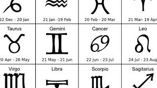 INILAH!! Karakternya Berdasarkan Zodiak Berikut Ini