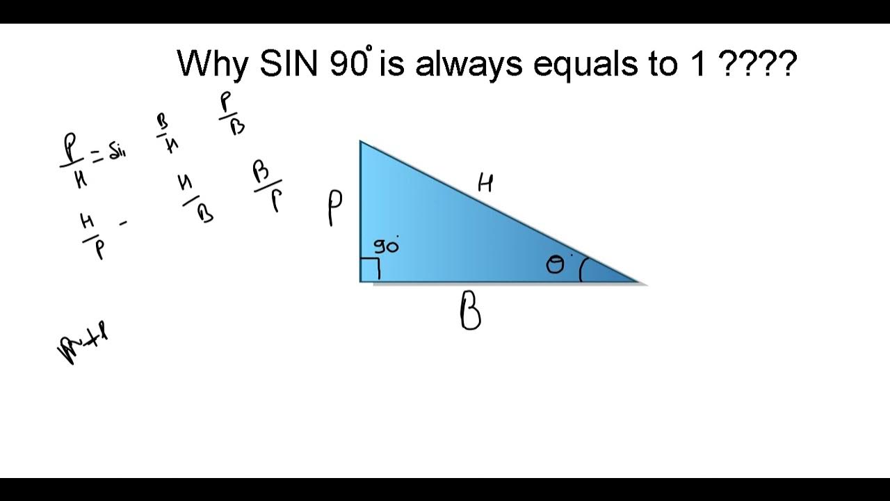 why-sin-90-is-always-equals-to-1-youtube