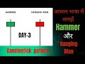 Hammer And Hanging Man Candlestick In Hindi #stockmarket #candlestickpattern #candlestick #trading