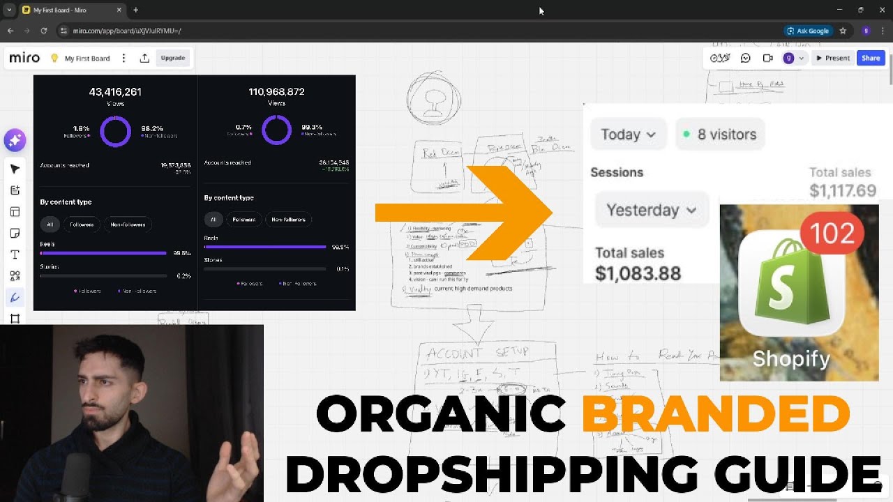 the ONLY shopify dropshipping guide you'll need in 2026 (A-Z BLUEPRINT ...