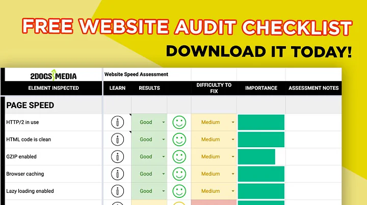 Kostenlose Website-Audit-Checkliste + Schulung