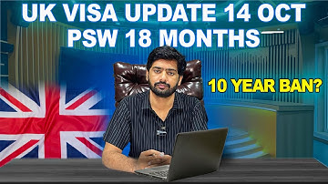 Study in UK Without IELTS 2025 | UK Visa Latest Updates 2025-2026
