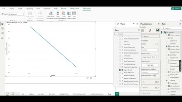 Lollipop chart in Power BI