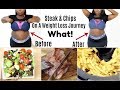 Intermittent Fasting Meal Plan For Weight Loss Recipes What I Eat In A Day Lunch/Dinner