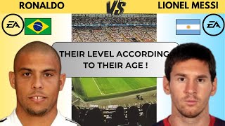 RONALDO R9 VS Lionel MESSI their level according to age EA SPORT Rating