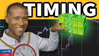 Time In Market Vs Timing The Market