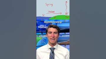 Why Is Spring So Windy Along The California Coast?