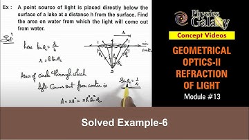 Class 12 Physics | Refraction of Light | #13 Solved Example-6 | For JEE & NEET