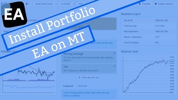 How to Install Portfolio EA on MetaTrader (User Guide)