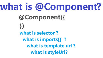 S5. What is @Component in Angular? | selector, imports[], templateUrl, styleUrls Explained