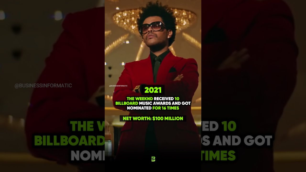 The Weeknd was poor and living in a tiny apartment 