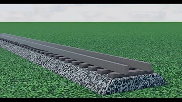 RSS Fun Facts, Tips, & Tricks 3