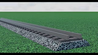 RSS Fun Facts, Tips, & Tricks 3