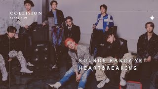 Stray Kids "Collision" Reaction! | First time listening to Stray Kids Collision