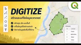 Lab 3 Digitize