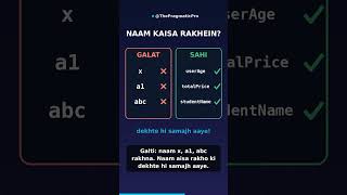 Variable Kya Hota Hai? 60 Second Mein Samjho | Coding for Beginners
