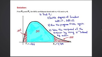F Distribution Critical Values