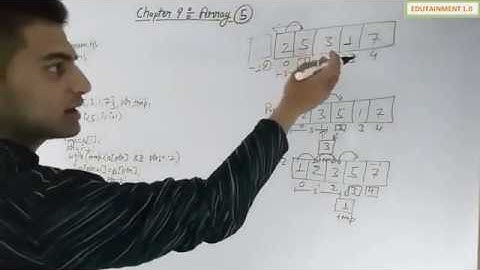 Class 12 Computer Science Chapter 9 Array (Video 5)