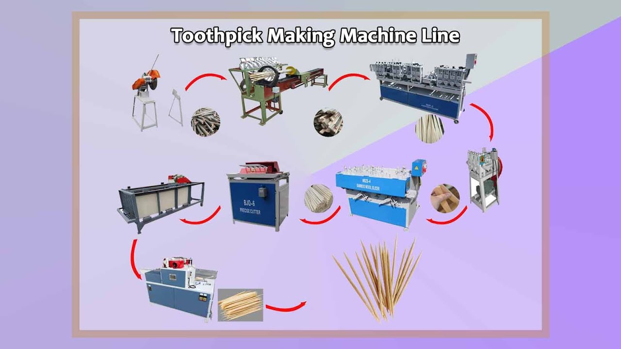 Bamboo Toothpick Production Machine Line Toothpick Making Machine ...