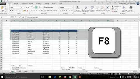 Teclas de Función Excel