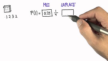 Dice Example 1 Solution - Intro to Statistics