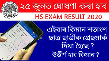Assam hs exam result 2020 | websites , grace mark , pass percentage | Anurag tech