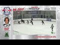 Top Plays of Week #22 through #24 Presented By The Hockey Focus