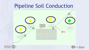 Evaluating & Mitigating Transferred Voltage Hazards V2016