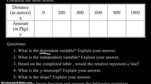 Solving Problems Involving Linear Functions Part 1: Discussion: Tagalog Tutorial