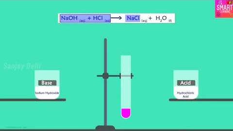 Reaction of Acids with Bases - Class X - Smart Learning - Sanjay Belli