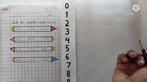 Class K.G, Maths Circle the smallest number (Group2)