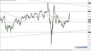 USD/JPY Technical Analysis for June 10, 2020 by FXEmpire