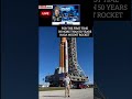 FOR THE FIRST TIME IN MORE THAN 50 YEARSNASA MOUNT ROCKET #mcnnworldnews #BreakingNews #naasa