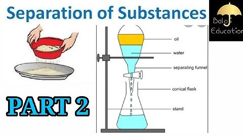 Full Chapter Class 6 Science Separation of Substances Methods of Separation