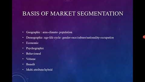 Basis of Market Segmentation