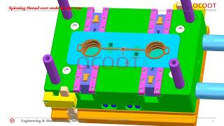 Auto spining core for thread plastic mold making by ocoot.com